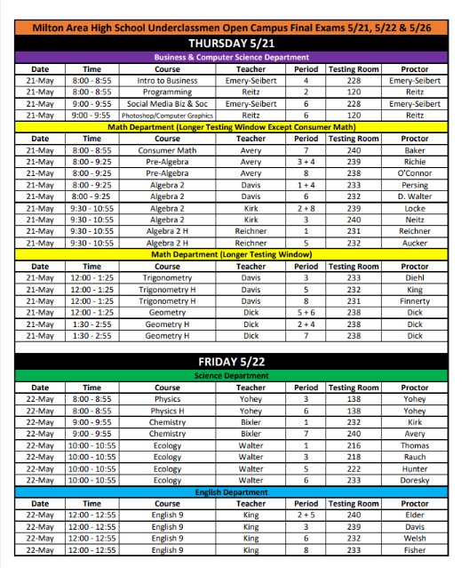 Open Campus finals return to MHS